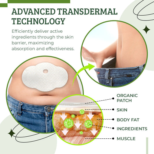 FormFit™ Organic Shaping Patches