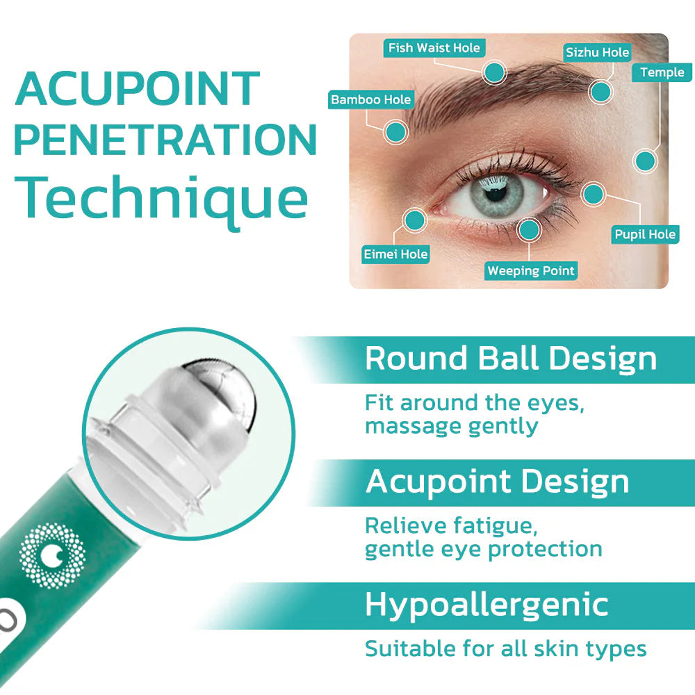 Aprolo™ OphthlaMed Vision Enhance Roller