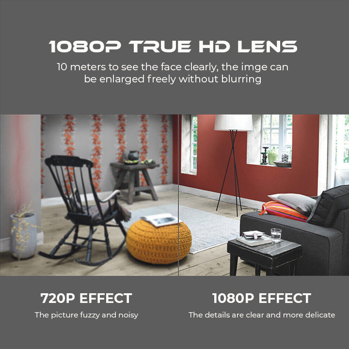 Oveallgo™ 1080P HD Night Vision Mini WIFI Camera