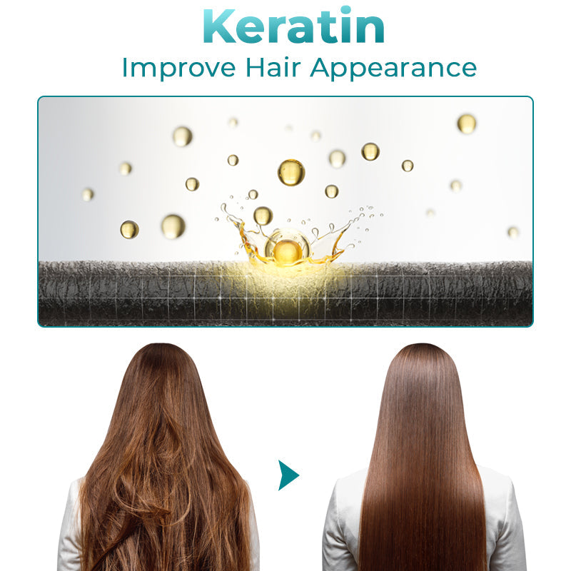 GFOUK™ Keratin Treatment Hair Straightening Cream